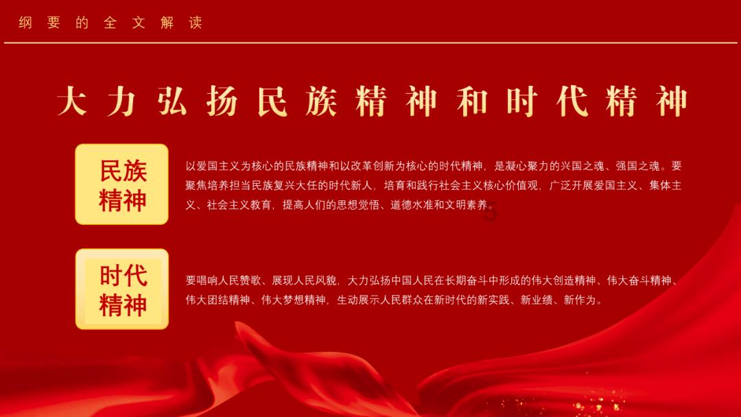 旋转的圆球